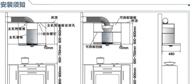 油烟机过滤网清洗完如何正确装回（清洗过滤网须注意的步骤与方法）  第1张