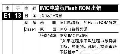 解析夏普热水器代码故障大全（排除夏普热水器故障的实用指南）  第1张