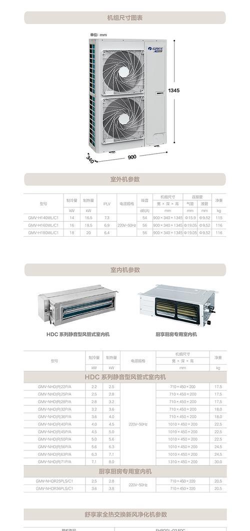 以中央空调找平方法为主题的文章（解决室内温度不均的有效方法）  第1张