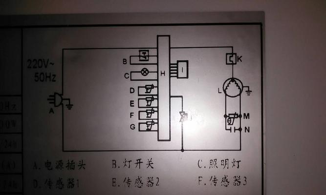 海尔冰箱冷藏室显示F1故障原因及检修方法（了解F1故障代码的含义与影响）  第1张