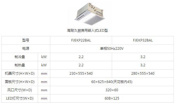 大金空调中央空调代码的重要性与应用（提高效率）  第2张