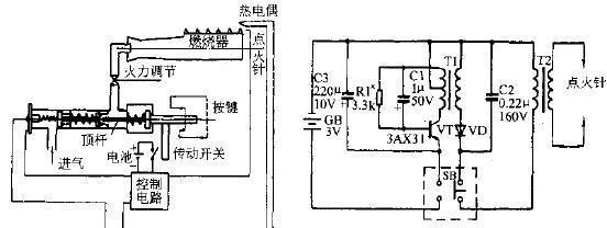 燃气灶点火不燃烧的维修方法（解决燃气灶点火不燃烧的实用技巧）  第3张