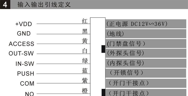 以马六电脑匹配方法（马六电脑匹配技巧和注意事项）  第3张