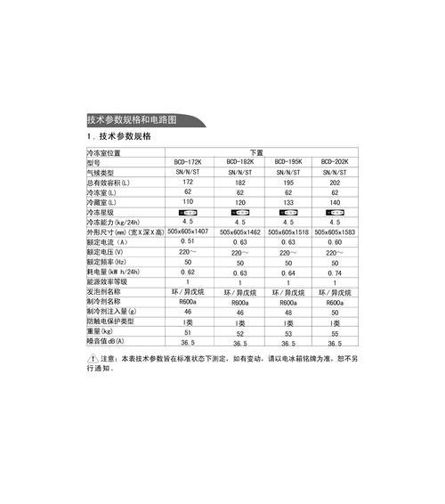 探索伊莱克斯冰箱显示EF代码的奥秘（解密EF代码背后的冷藏技术）  第1张