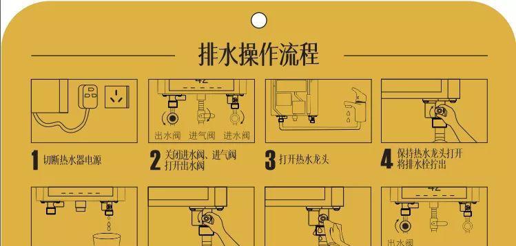 竖立式热水器清洗指南（快速、安全、有效的清洗方法）  第1张