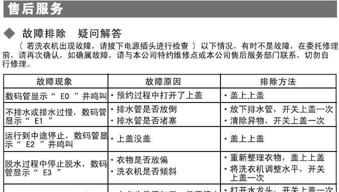 半自动洗衣机E2故障解析（半自动洗衣机出现E2故障的原因及解决方法）  第3张