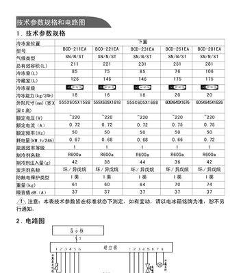 解读伊莱克斯冰箱的常见故障及处理方法（故障种类繁多）  第3张