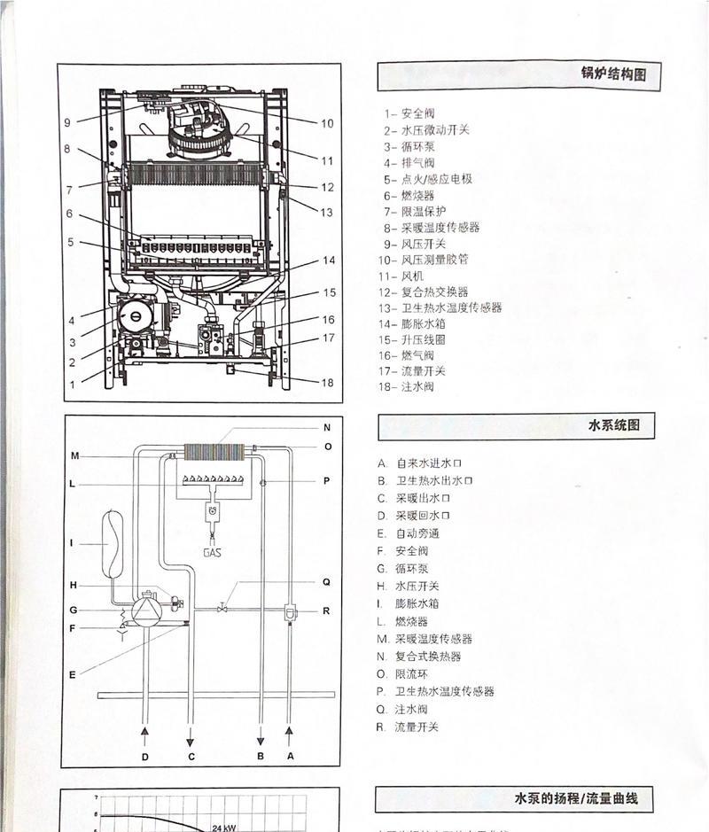 壁挂炉显示EA的处理方法（优化壁挂炉显示EA功能的关键技巧）  第3张