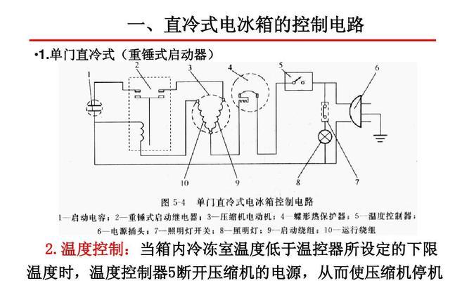 金杨子冰箱温控器拆装方法与原理介绍（掌握冰箱温控器的拆装技巧）  第3张