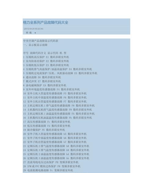 解读三菱重工空调故障代码，助您快速排除故障（掌握三菱重工空调故障代码的含义）  第3张