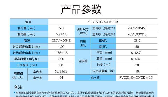 美的中央空调常见故障及解决方法（一文读懂美的中央空调故障与维修）  第3张