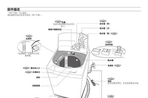 索尼全自动洗衣机的清洗方法（简单高效）  第2张