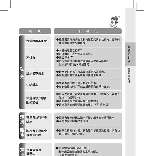 滚筒洗衣机的加热方法及使用技巧（让衣物更干净更舒适）  第2张