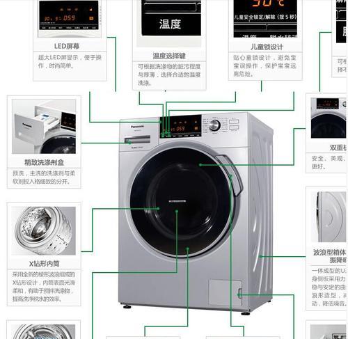 松下洗衣机显示CL故障处理方法（解决CL故障的步骤及常见原因分析）  第3张