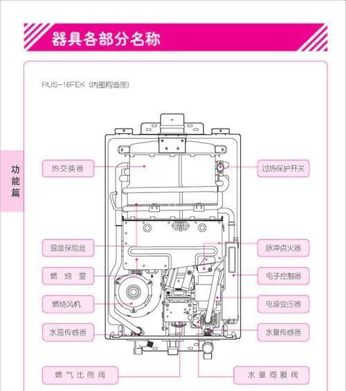 万和热水器E1故障原因及维修方法解析（详解万和热水器E1故障的原因及维修方法）  第1张