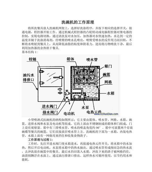 洗碗机堵塞解决方法（快速解决洗碗机堵塞的实用技巧）  第2张