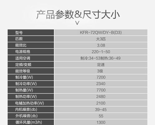 解读美的中央空调04错误代码——故障诊断与解决方法（了解04错误代码）  第1张