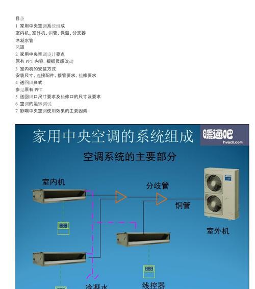 立式空调安装方法及注意事项（一步步教你如何正确安装立式空调）  第3张