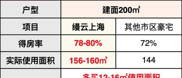 博世洗衣机去除霉味的有效方法（使用博世洗衣机24小时vip维修服务）  第1张