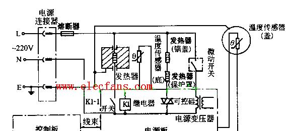 志高电饭煲不跳闸维修方法（解决电饭煲不跳闸问题的简易维修方法）  第3张