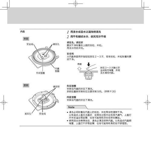 电饭煲故障和维修方法（解决电饭煲故障的简易方法）  第1张