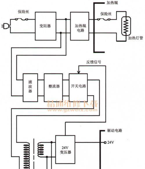 复印机漏电的修理方法（保障办公安全）  第1张