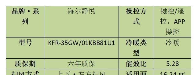 买空调的注意事项（如何选择适合自己的空调）  第1张