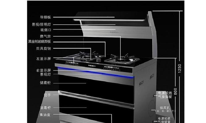 燃气灶炉心清洗方法（轻松解决炉心污垢的清洁问题）  第1张