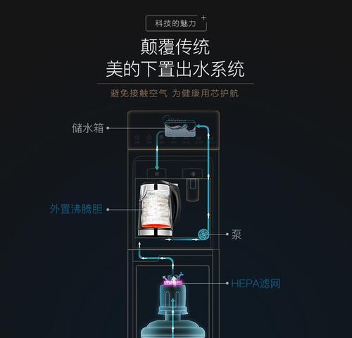 去除饮水机异味的实用方法（简单有效解决饮水机异味问题）  第3张