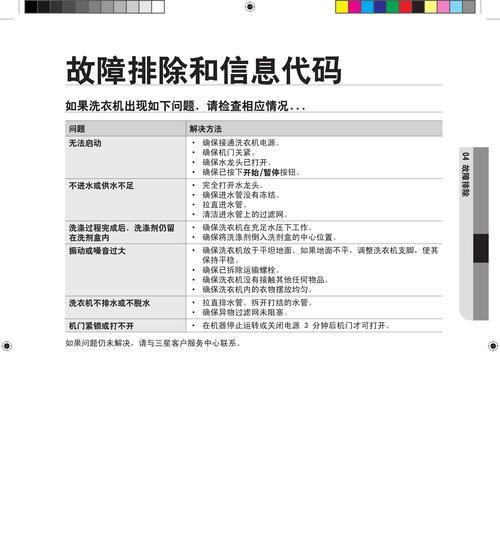 解决三洋洗衣机故障代码无法甩干的维修方法（故障代码E20）  第2张