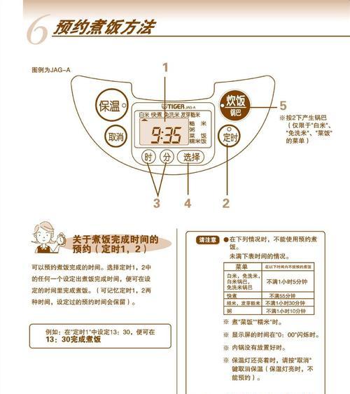 电饭煲冒烟的原因及处理方法（急救措施与维修指南）  第2张