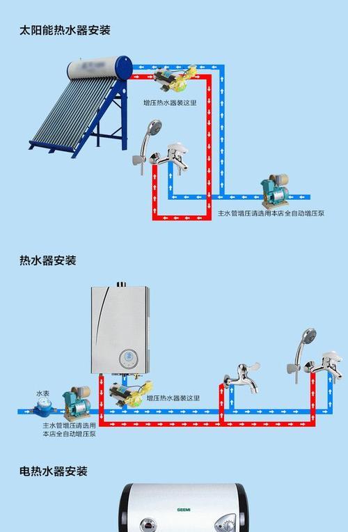 万和热水器打不着火的原因及解决方法（揭开万和热水器无法点火的神秘面纱）  第2张