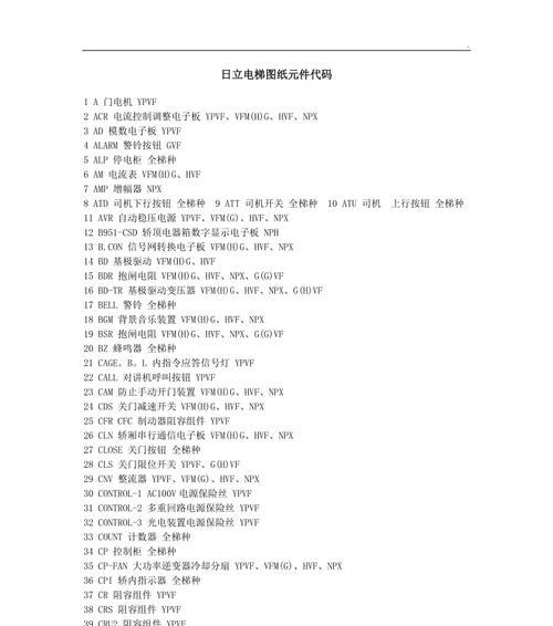 日立空调故障代码03解析及排除方法（日立空调故障代码03原因分析与修复指南）  第1张