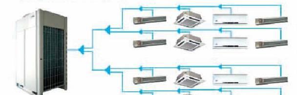 中央空调制热机组接线方法解析（了解正确的接线方式）  第1张