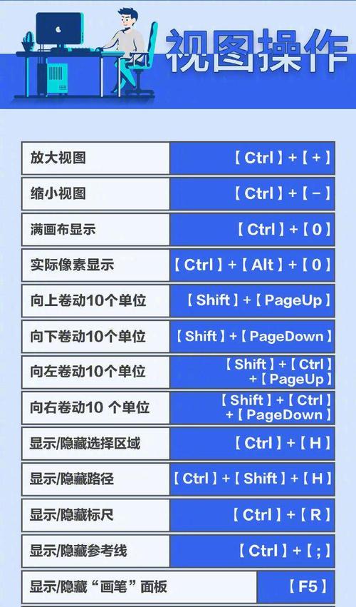 风幕机反转的原因及解决方法（探究风幕机反转的原因）  第3张