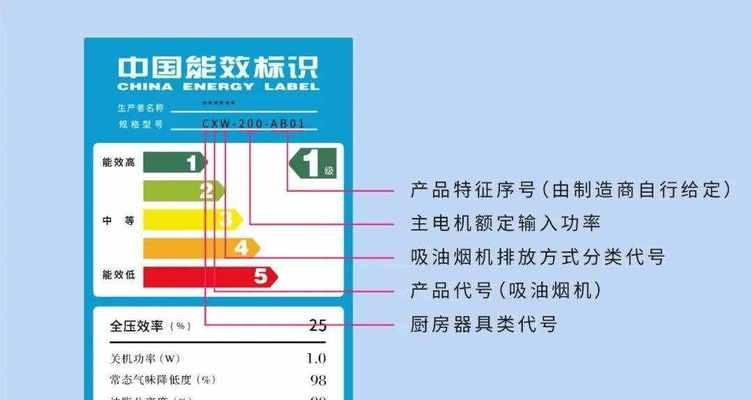 南宁清洗油烟机的价钱是多少（了解南宁油烟机清洗的费用预算及服务质量）  第2张