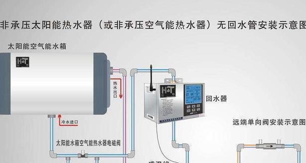 热水器自动关闭的修理与维护（让你的热水器重新恢复正常工作）  第3张