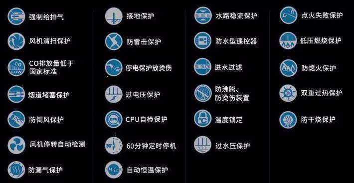 如何选择适合的单位热水器（以单位热水器选用方法为主题）  第3张