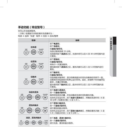 三洋洗衣机显示E9故障及维修方法（详解三洋洗衣机显示E9故障的原因和维修步骤）  第1张