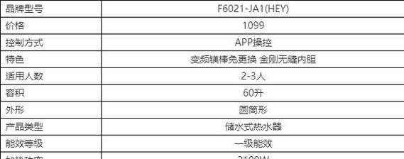 电热水器与即热式水器（比较电热水器和即热式水器的优势与劣势）  第1张