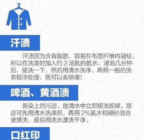 用燃气灶白醋清洗，省力又环保（燃气灶清洗小妙招）  第3张