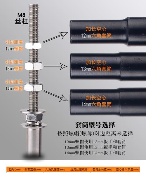 空调拉杆螺丝安装方法（简易安装步骤及技巧）  第3张