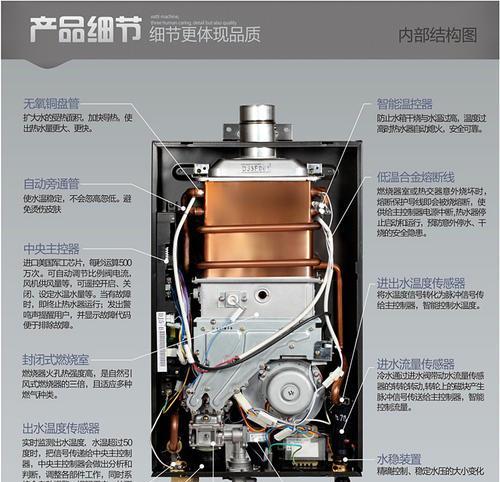 华帝热水器不点火怎么办？故障检查步骤是什么？  第3张