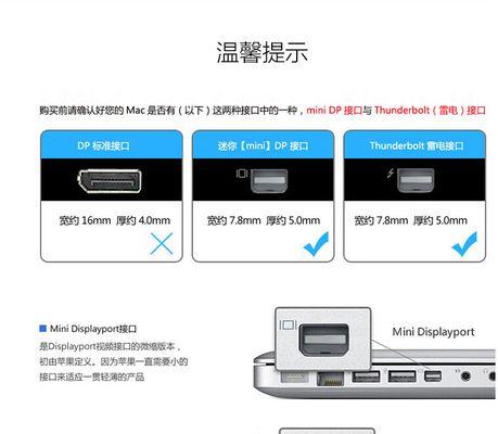 投影仪电视无法联网？快速解决方法是什么？  第3张