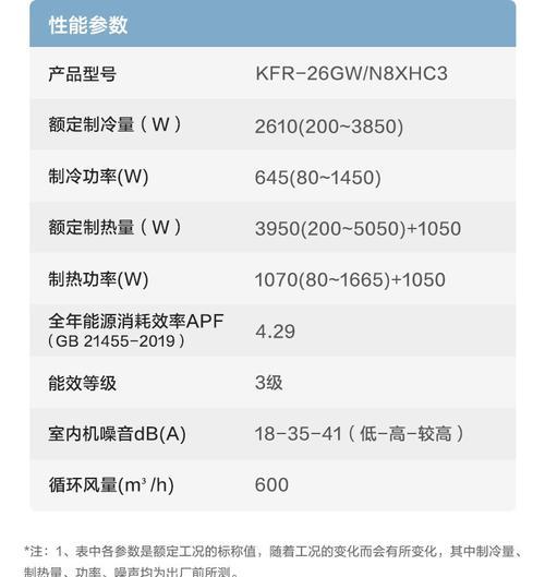 美的空调显示尘满了怎么清理？常用清理方法有哪些？  第3张