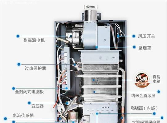 志高热水器E6故障解决办法？  第1张