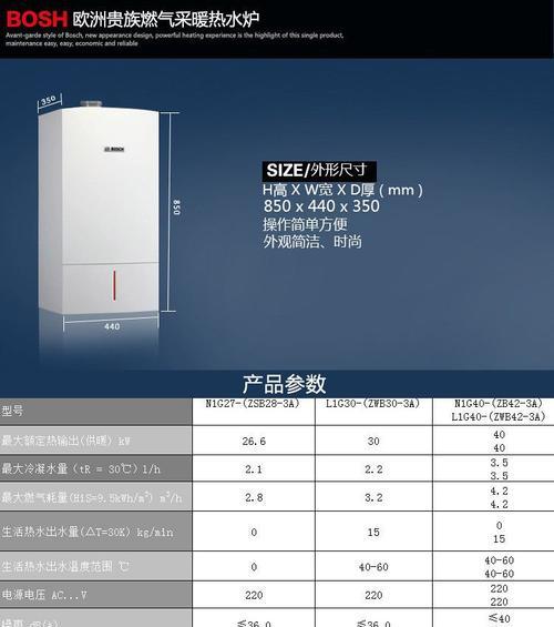 博世壁挂炉故障代码是什么意思？如何解决常见问题？  第2张