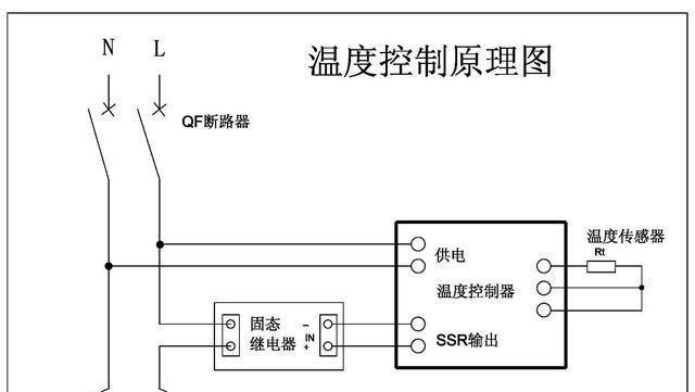 空调只能制冷不能制热是什么原因？如何解决？  第1张